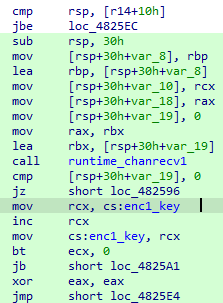 enc_key1变化